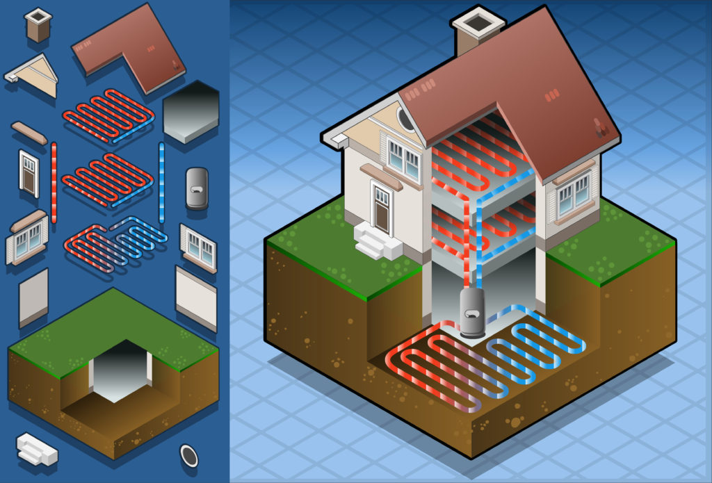 geothermal  heating