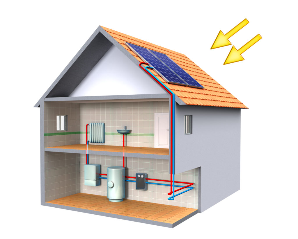 Other services solar water heater 